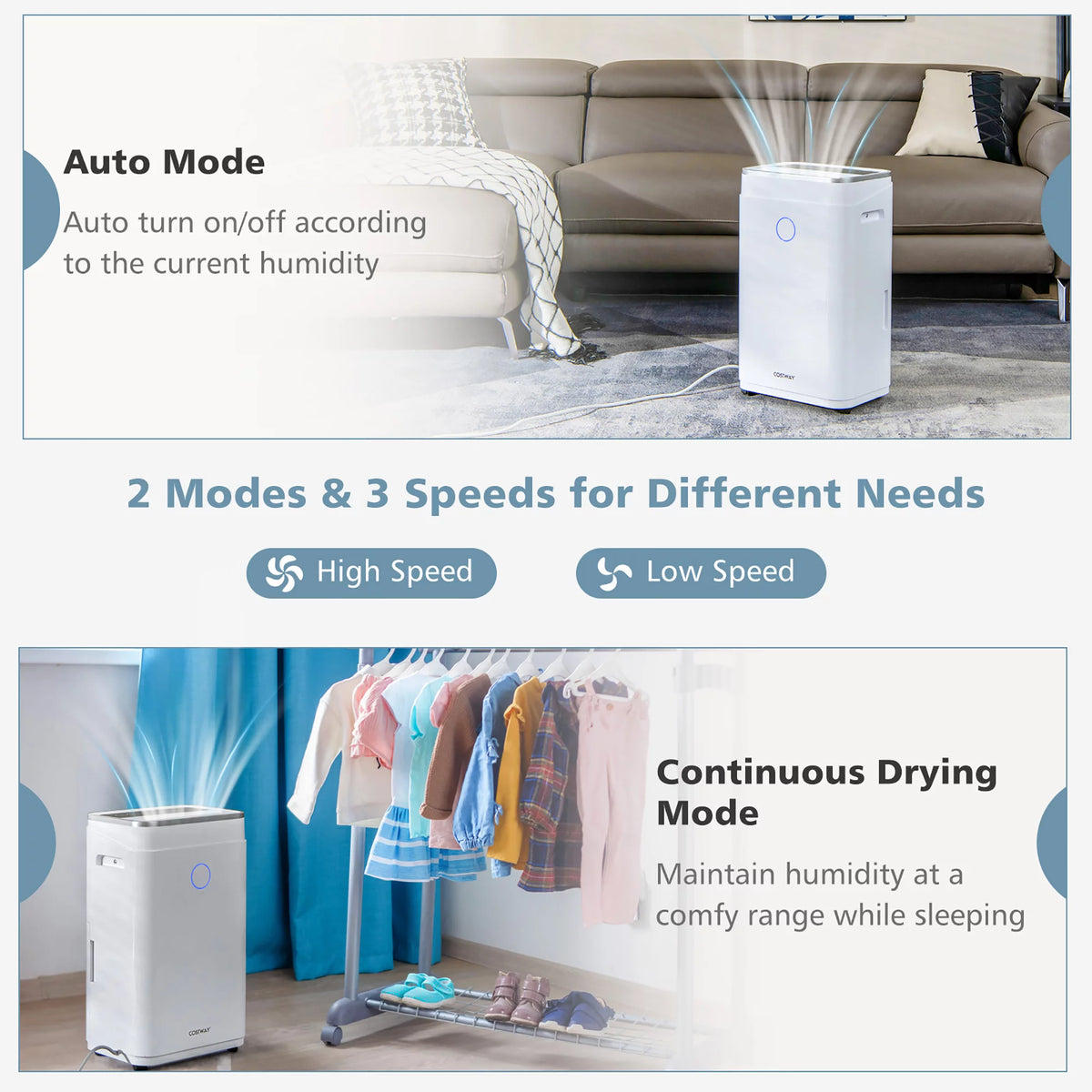 60-Pint Dehumidifier with 3-Color Digital Display T7820