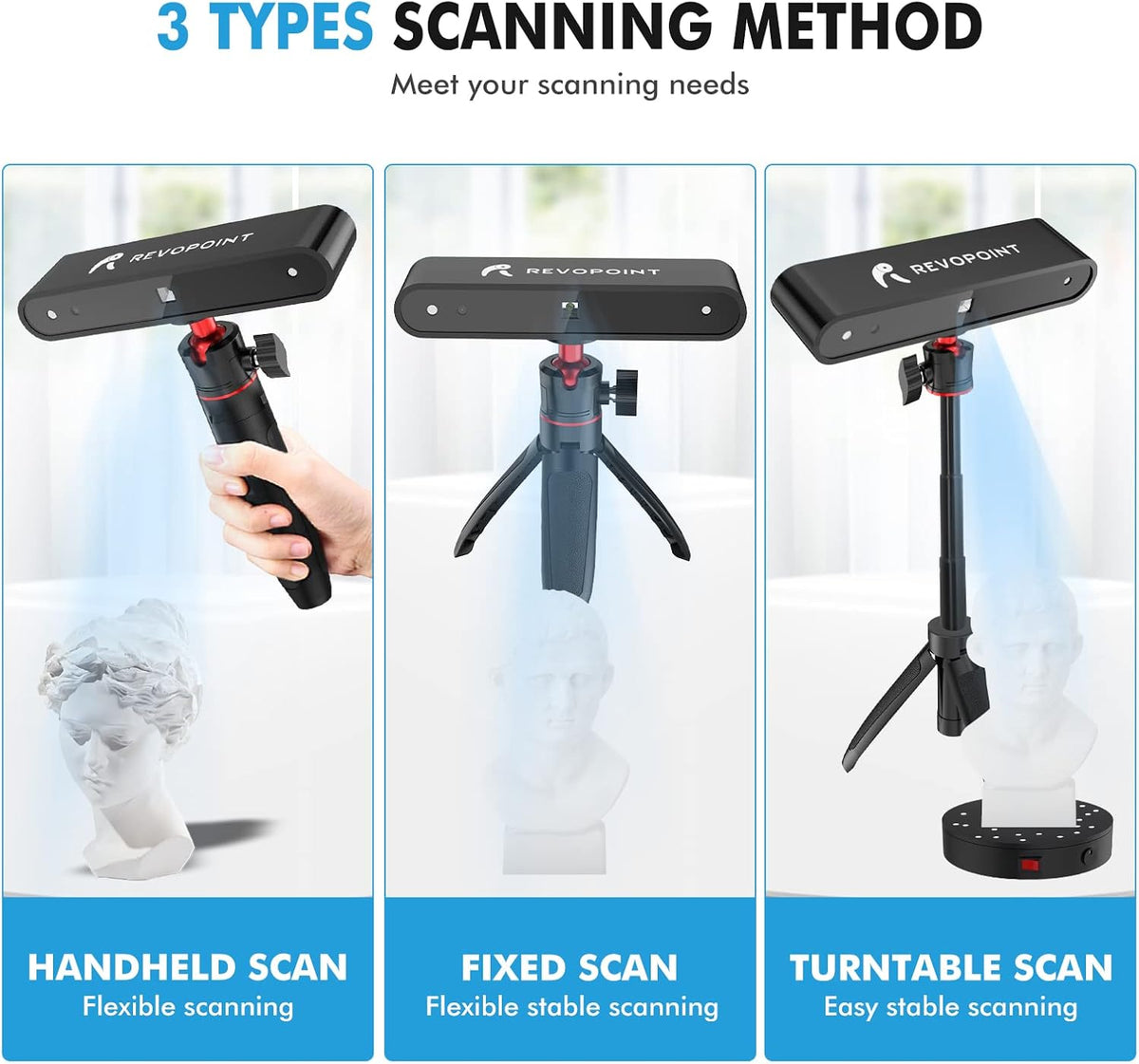 3D Scanner with Turntable and Phone Holder M60930