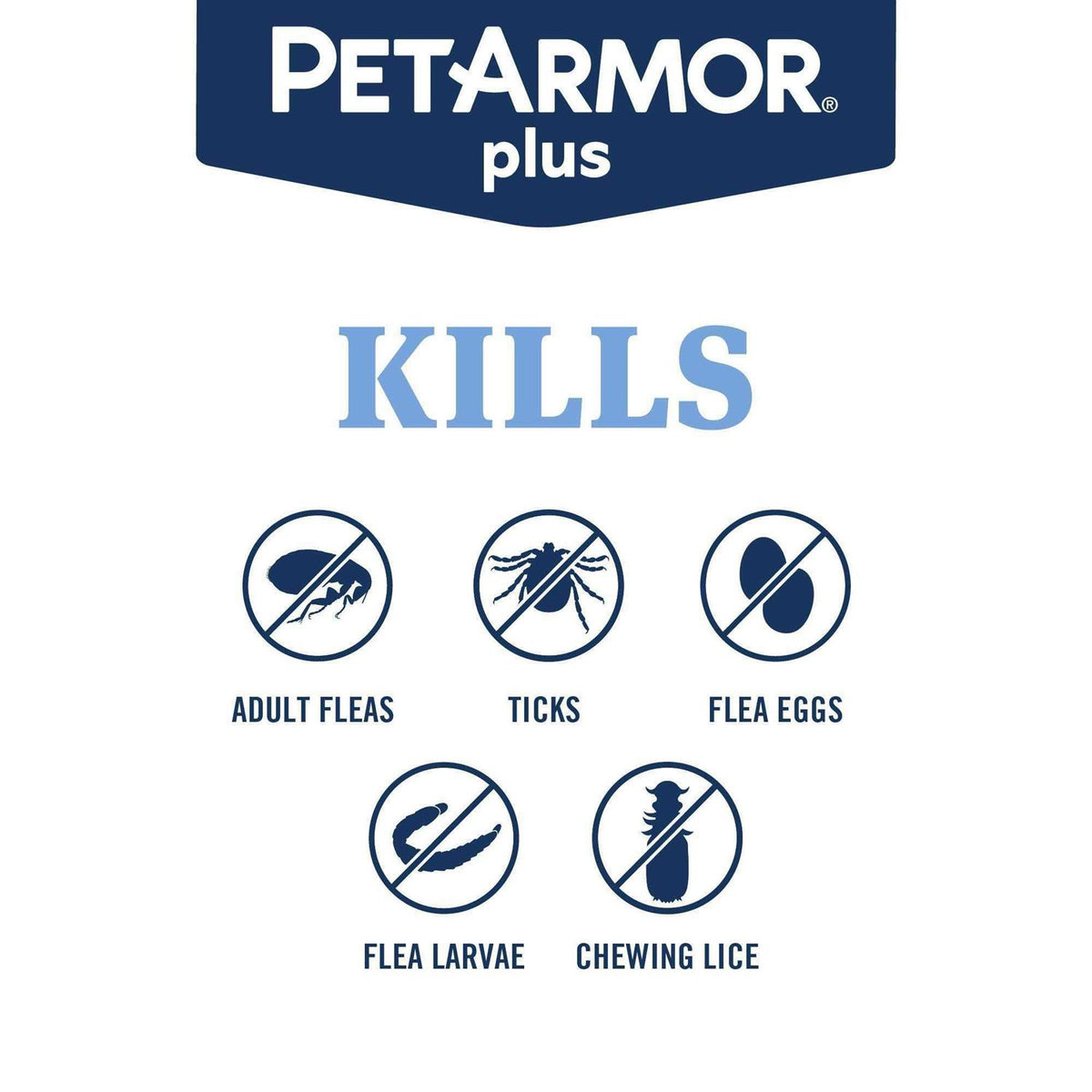 Flea and Tick Treatment for Large Dogs G885
