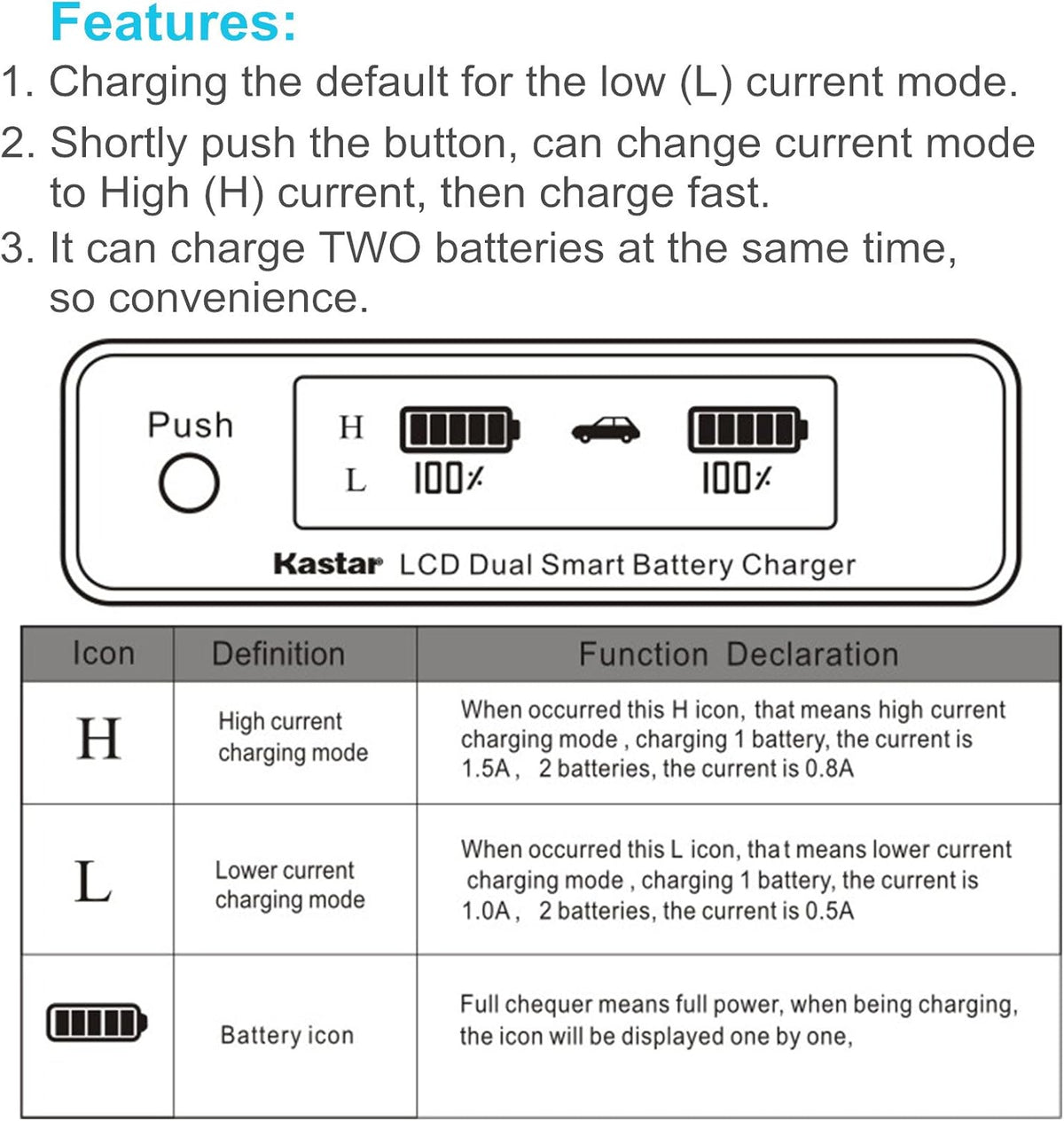 LCD Dual Smart Fast Charger & Battery for Camcorders O938340