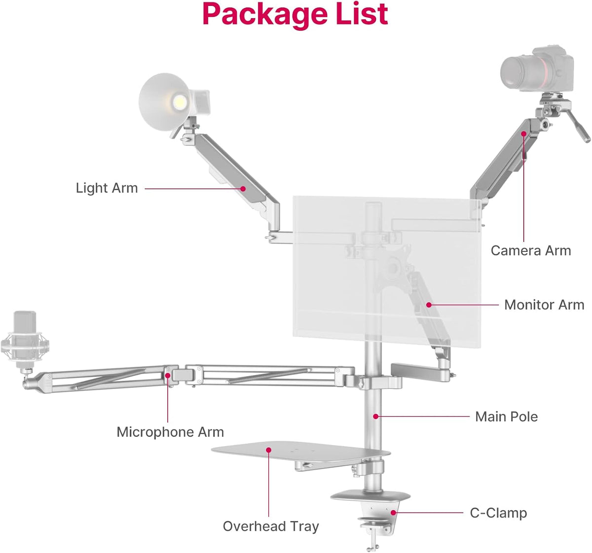 Desktop Setup Kit with Aluminum Air Arms W944803
