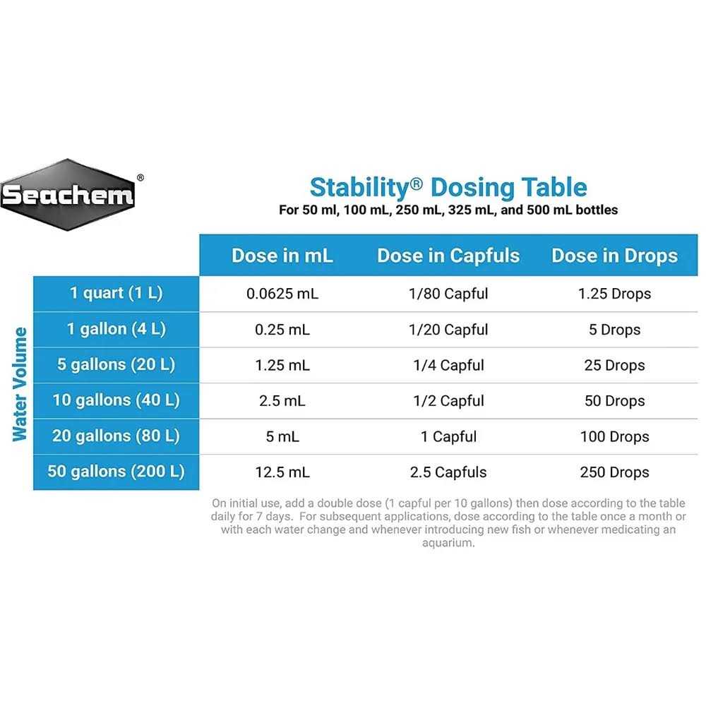 Stability Z78432