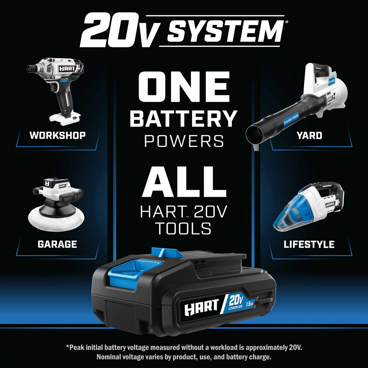 20-Volt Cordless 1/2-inch Hammer Drill Kit T819