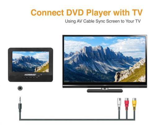 Portable 7 inch Dual Screen DVD Player with Rechargeable Battery B206