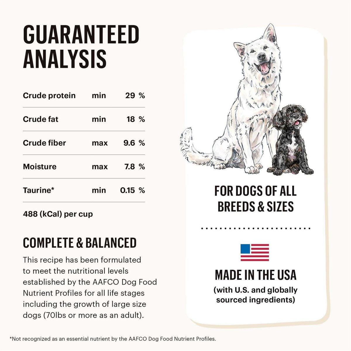 Dehydrated Grain Free Turkey Dog Food Y37813
