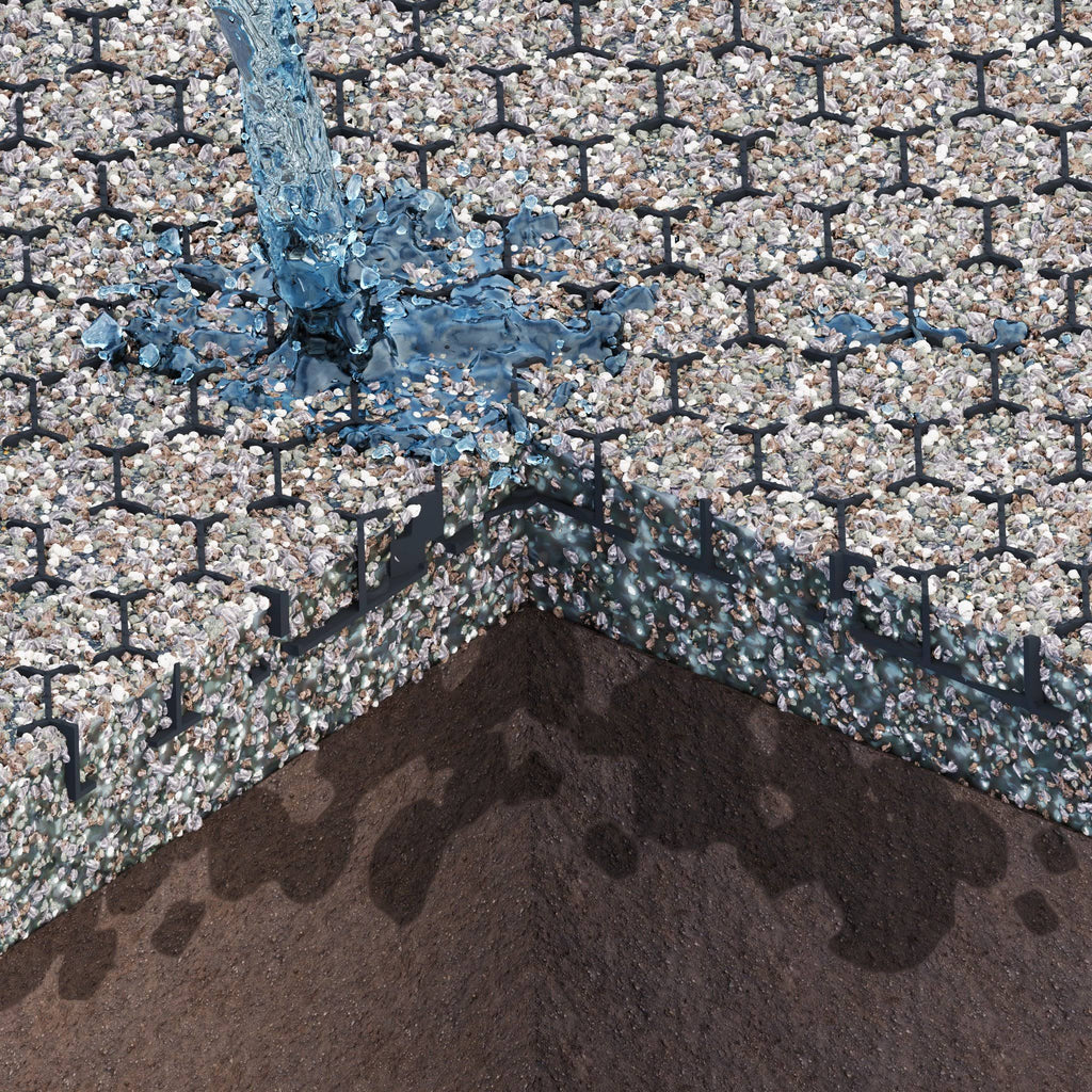 HEXpave Grid Permeable Paver System N728