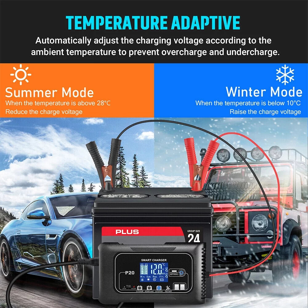 12V/24V Battery Charger with LCD Display D451