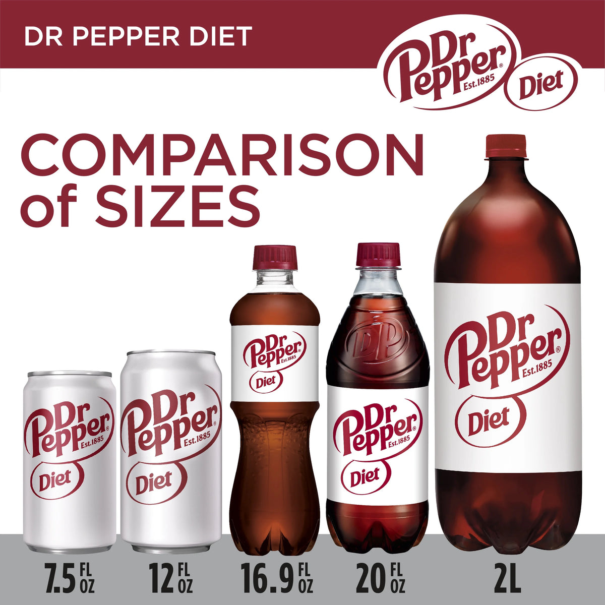 12 Pack Cans Diet Dr Pepper Soda Pop W470532
