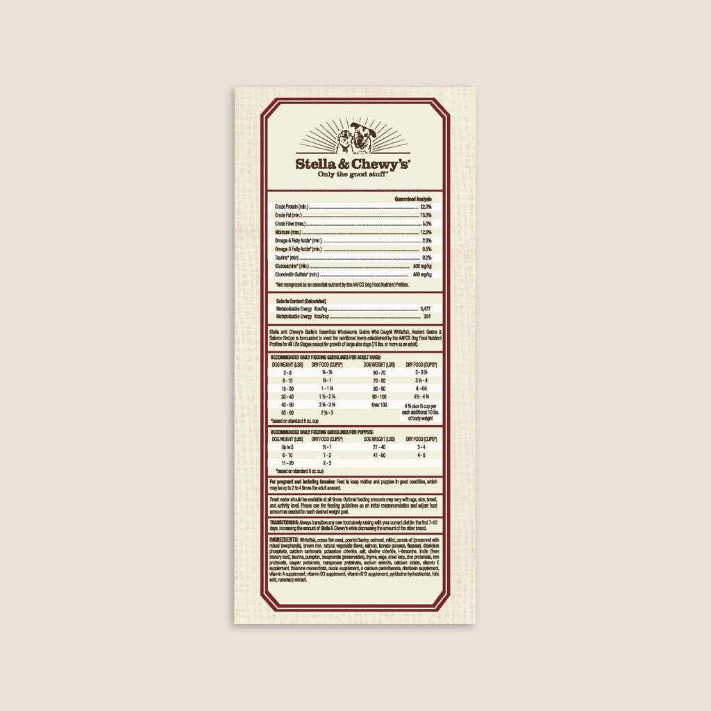 Ancient Grains Recipe Dog Food P7627