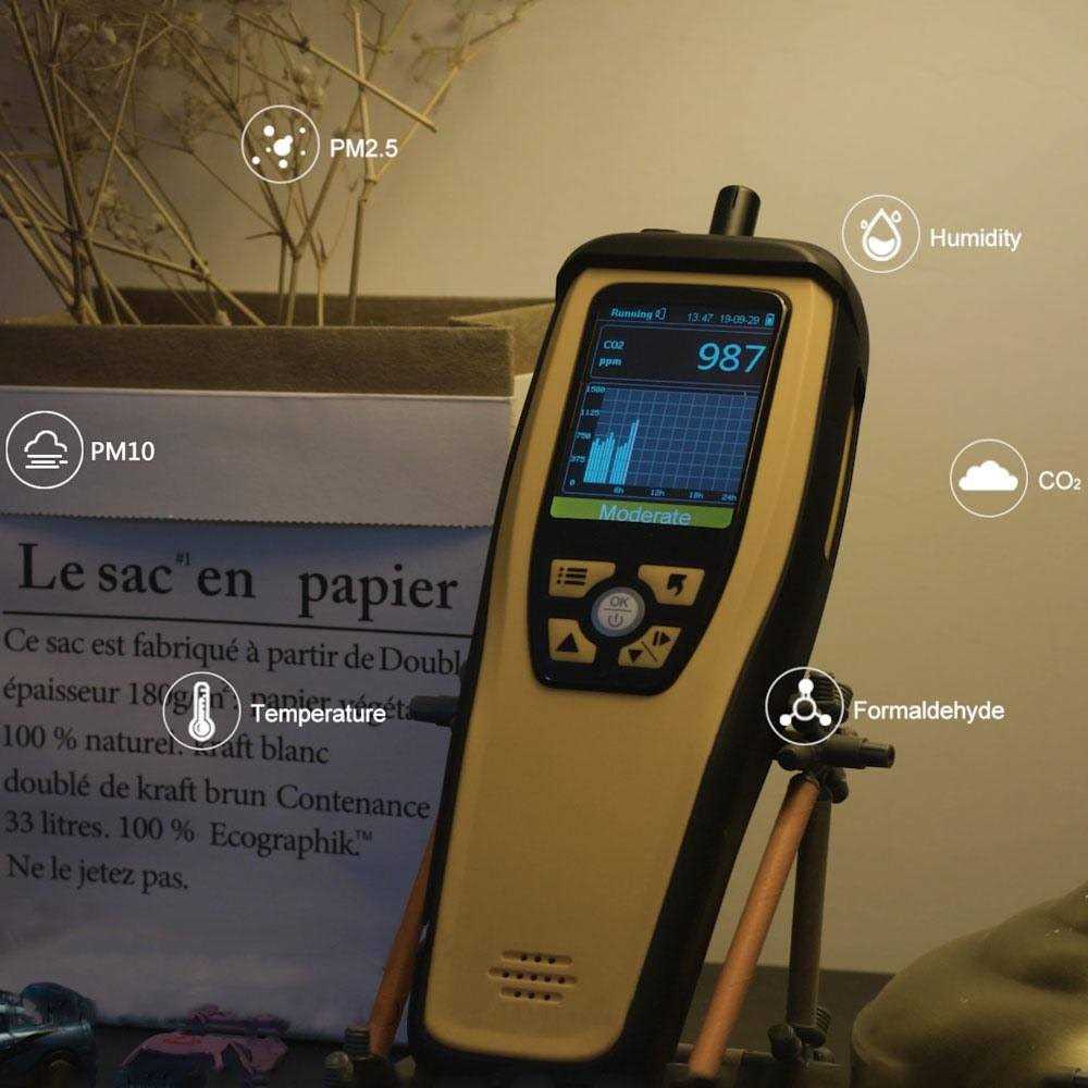 Air Quality Meter for Formaldehyde Pm2.5 PM10 Carbon Dioxide U624705