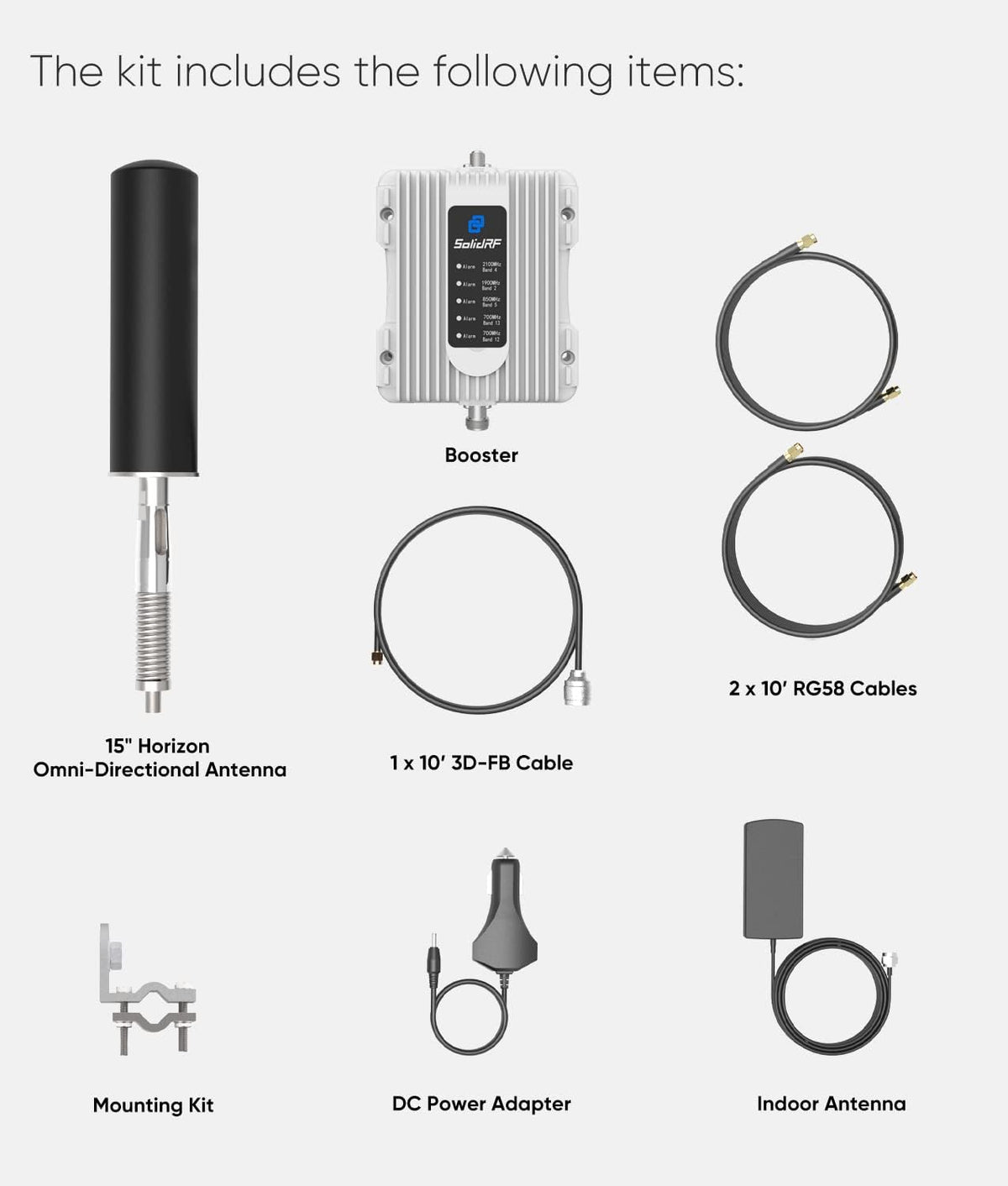 Vehicle Cell Phone Signal Booster J48157