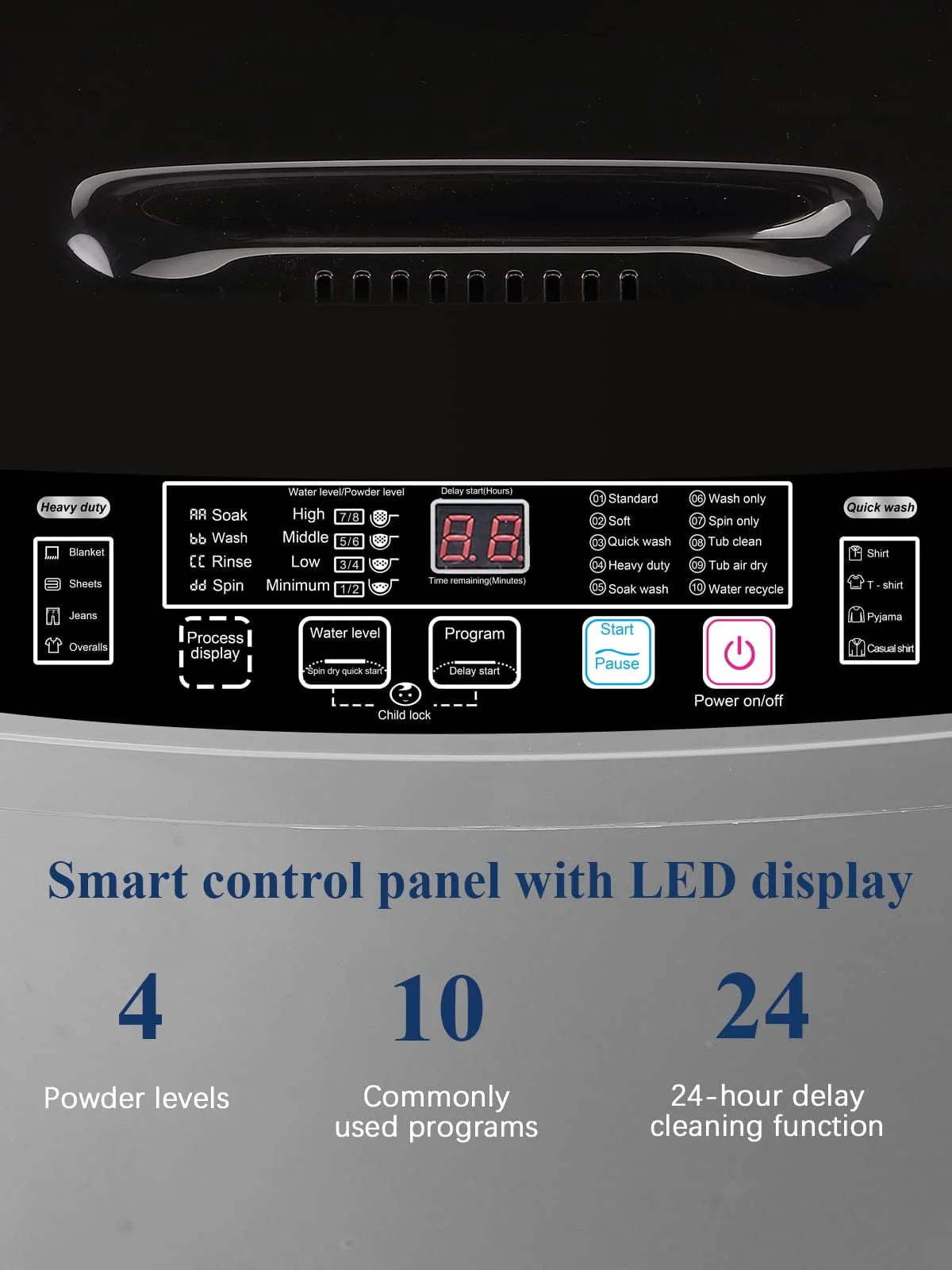 Full Automatic Washing Machine with LED Display, 10 Wash Programs, 8 Water Levels U269