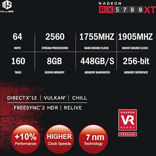 RX 5700 XT 8GB GDDR6 Graphics Card Y56430