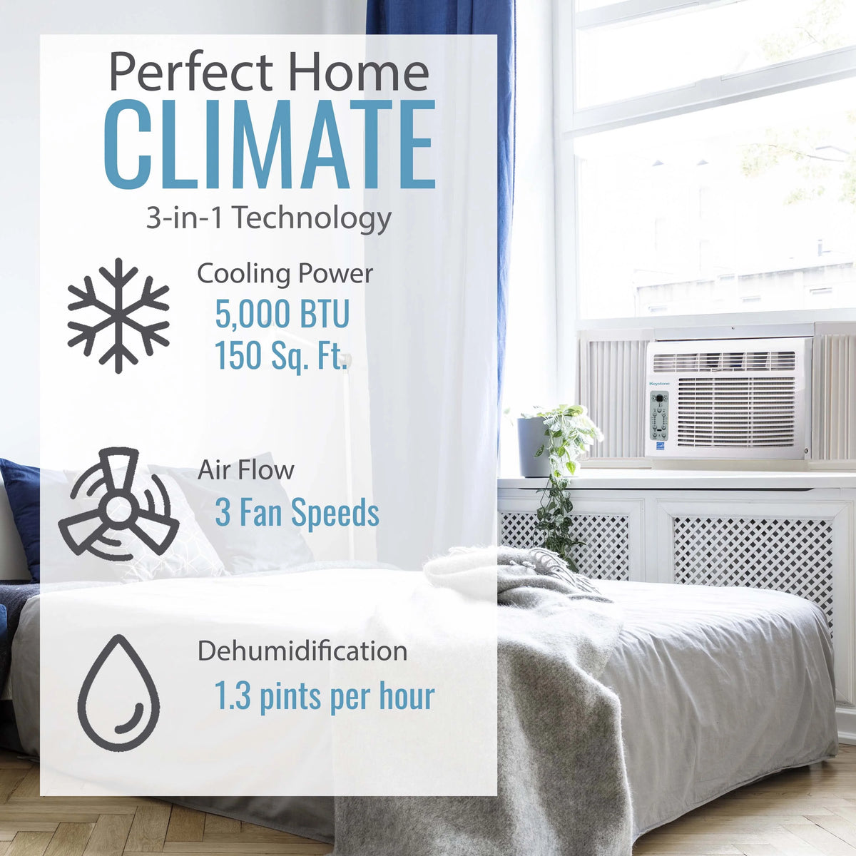 5,000 BTU 115-volt White Window Air Conditioner R620