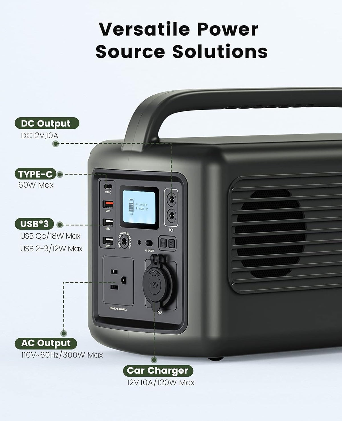 Portable Power Station 300W 427Wh Solar Generator C182