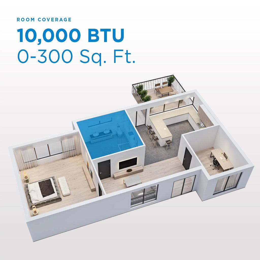 7000 BTU 3-in-1 Portable AC White X588