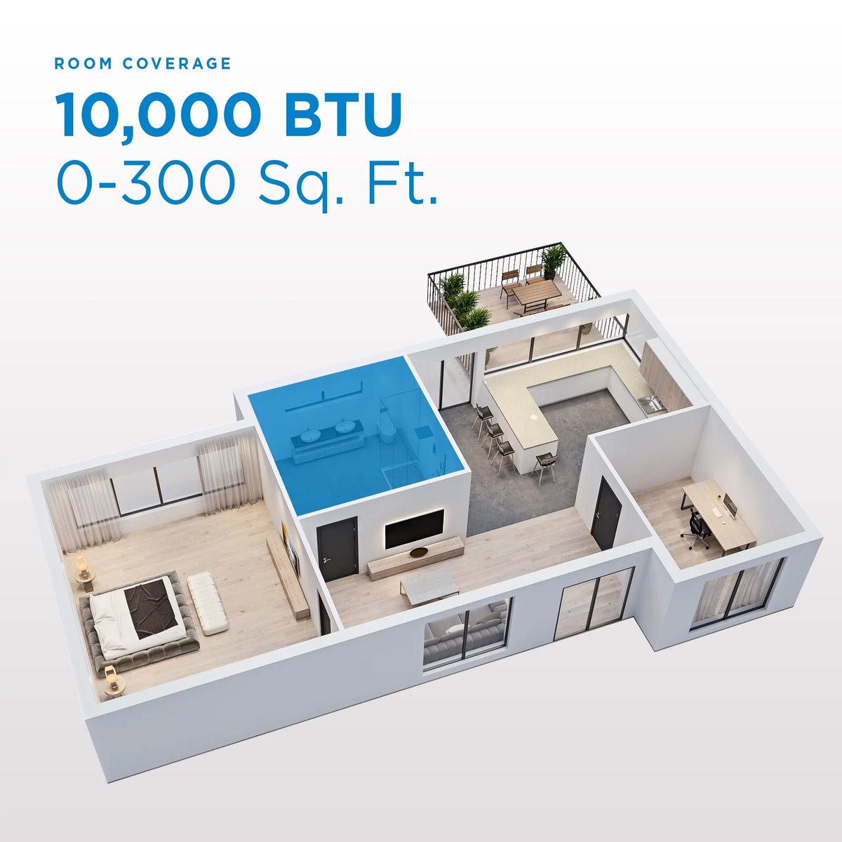 7000 BTU 3-in-1 Portable AC White X588