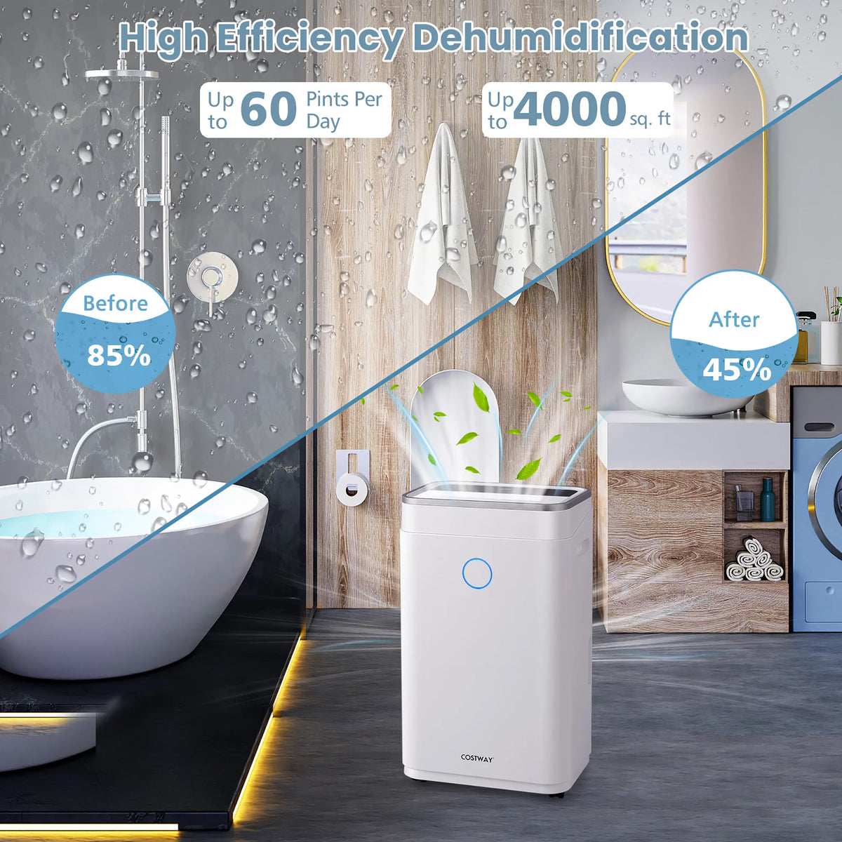 60-Pint Dehumidifier with 3-Color Digital Display T7820