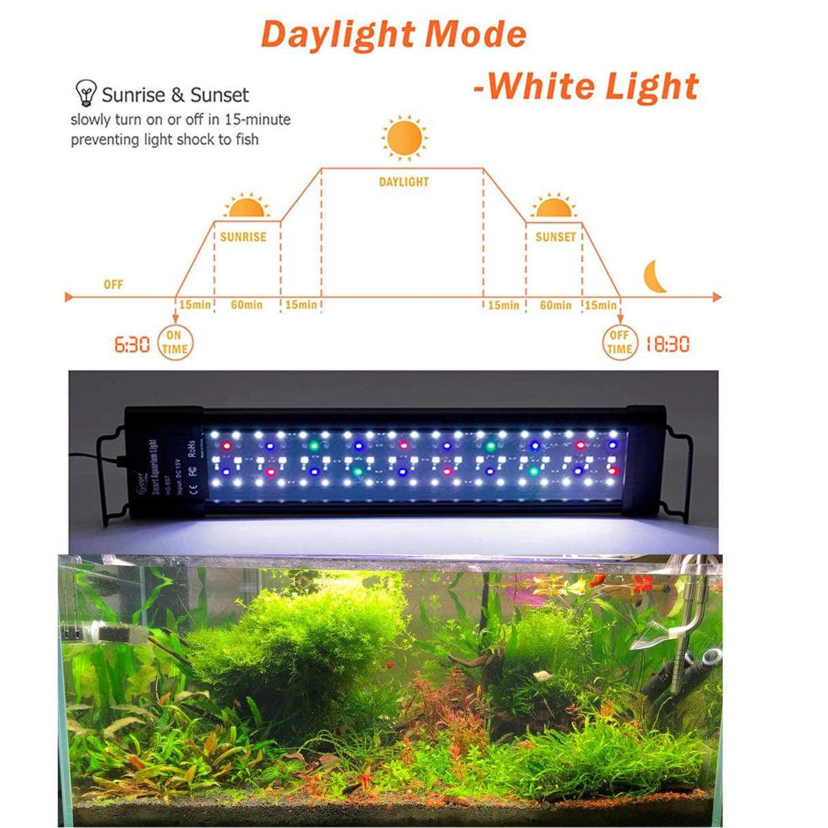 Extendable 7 Colors Full Spectrum LED Aquarium Light Fixture N8529