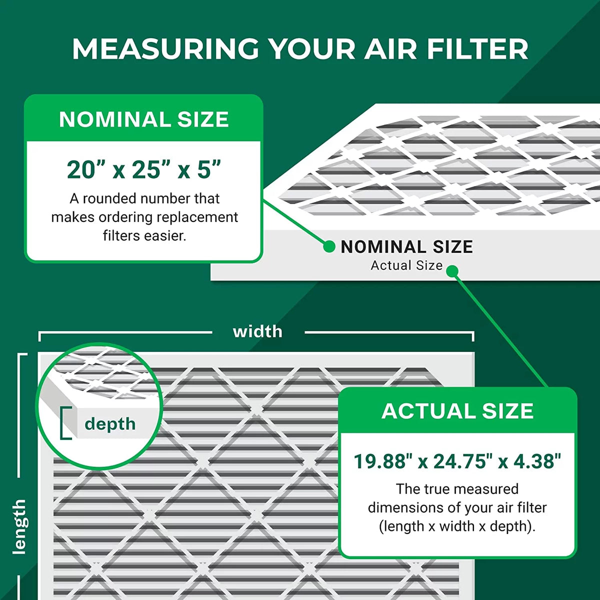 20x25x5 MERV 8 Pleated HVAC Air Filters U572