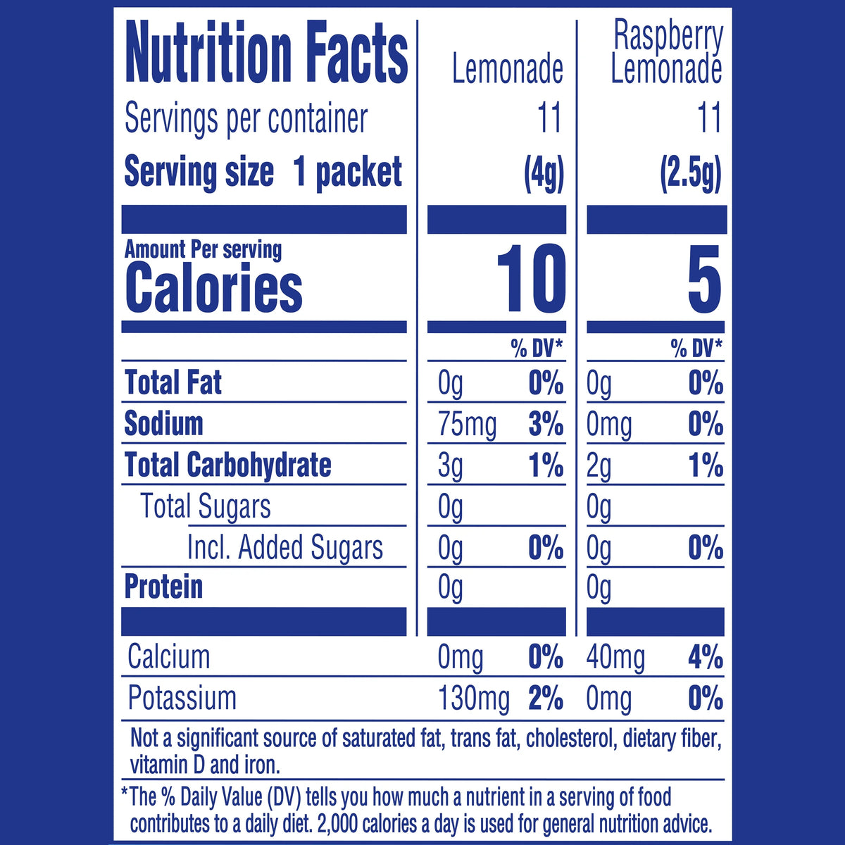 44 ct Powdered Drink Mix Variety Pack J650