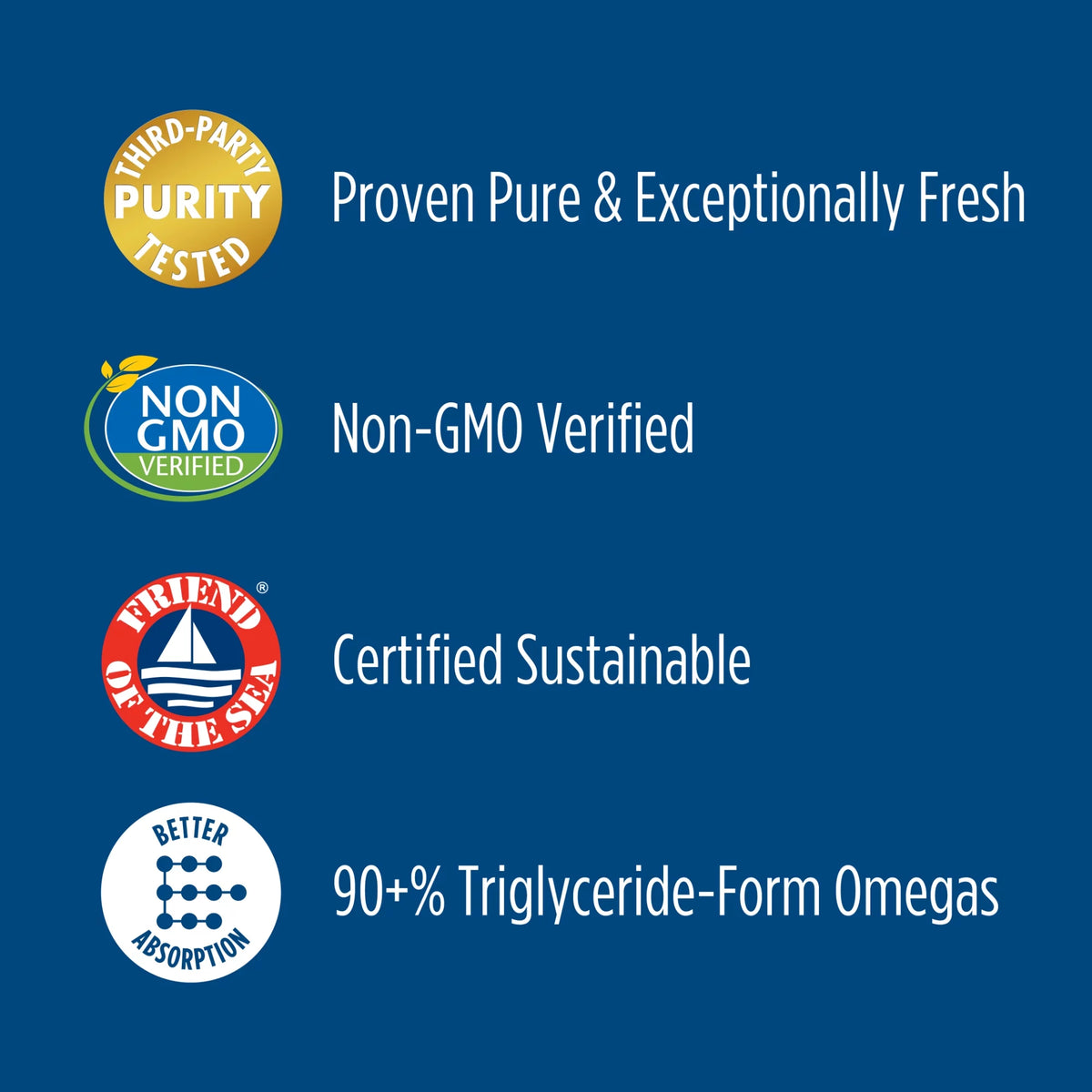 Lemon 690 mg Fish Oil Softgels G609