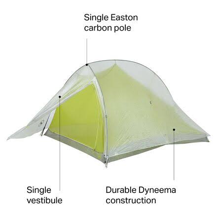 2 Person Carbon Tent B251
