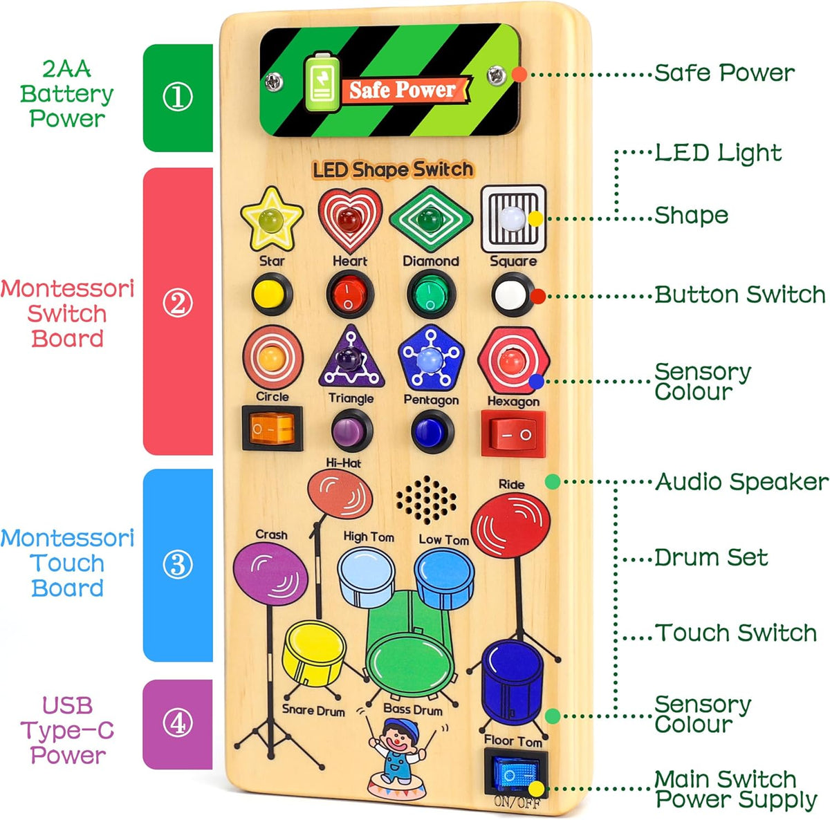 USB Busy Board with LED Shape Switch and Drum Set C64437
