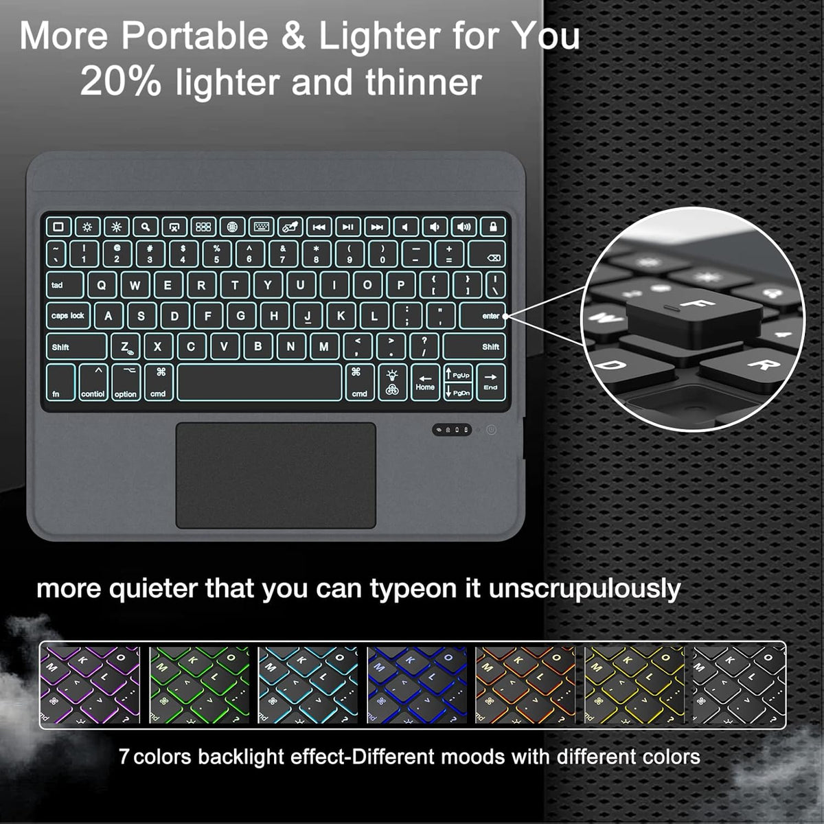 Backlit Keyboard Case for iPad Air 4th Gen 10.9 inch Q324782