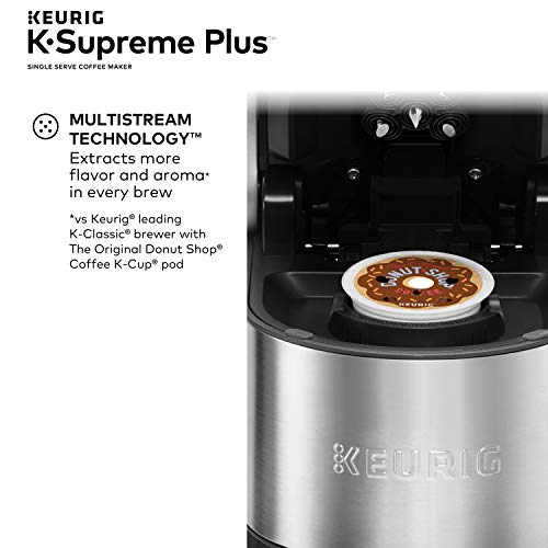 3-Month Brewer Maintenance Kit for Single Serve K-Cup Pod Coffee Maker Z581