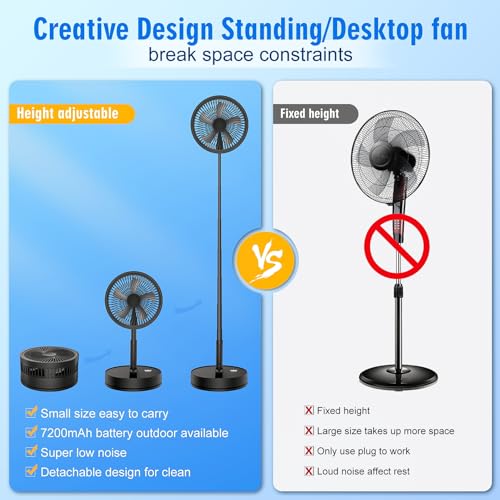 Portable Foldable Rechargeable Oscillating Fan U570380