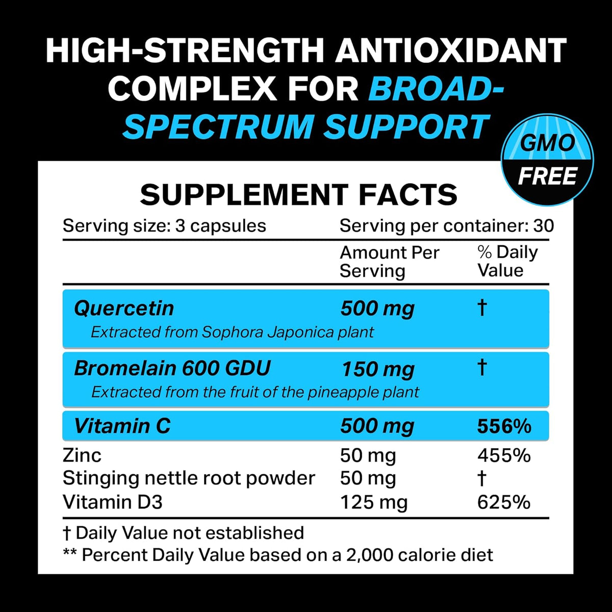 Quercetin with Bromelain 500mg Capsules, Vitamin C, Zinc 50mg, Vitamin D3 5000 IU Q4196