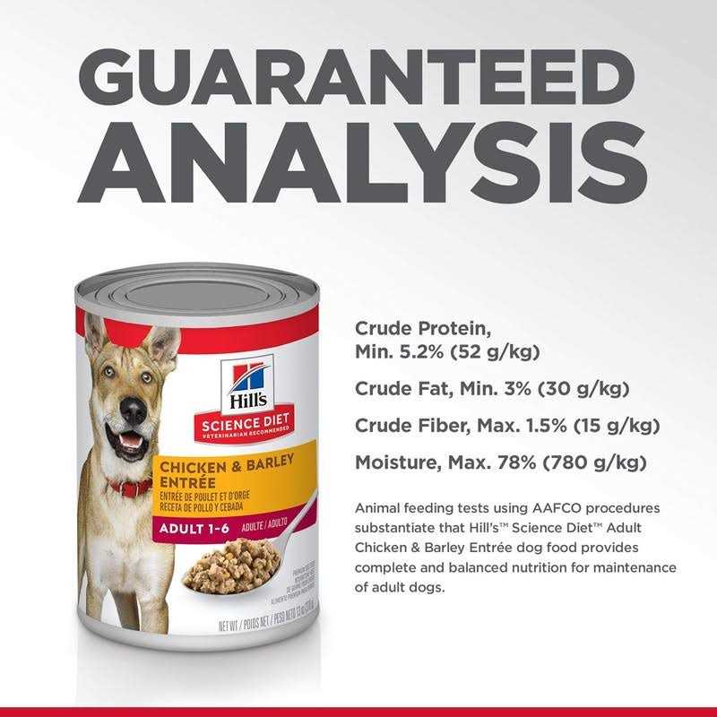 Adult Chicken & Barley Entree Dog Food K999311