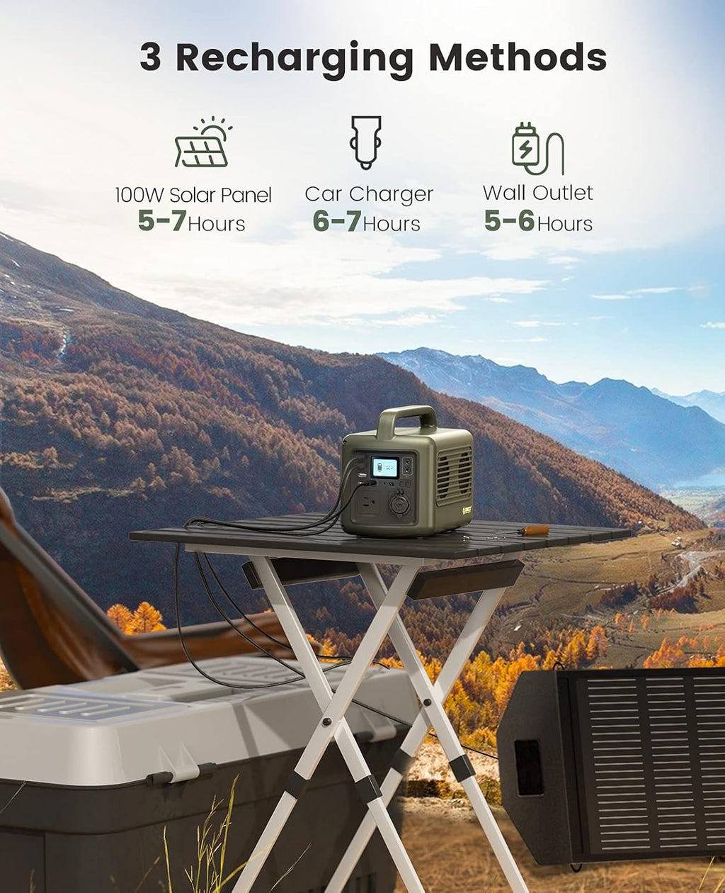 Portable Power Station 300W 427Wh Solar Generator C182