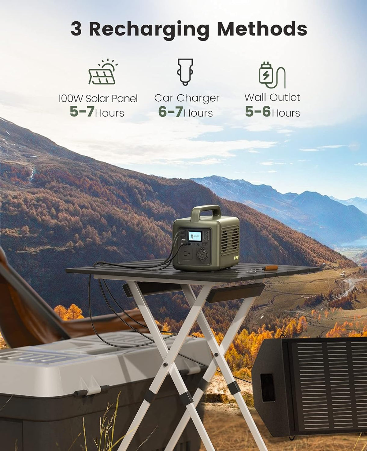 Portable Power Station 300W 427Wh Solar Generator C182