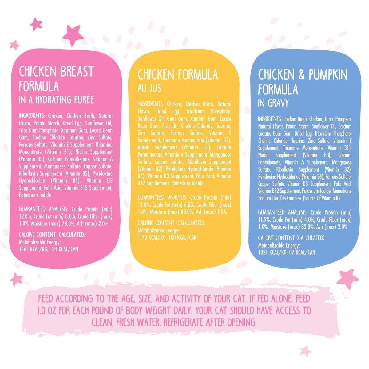 Kitten Cat Food Variety Pack C6335