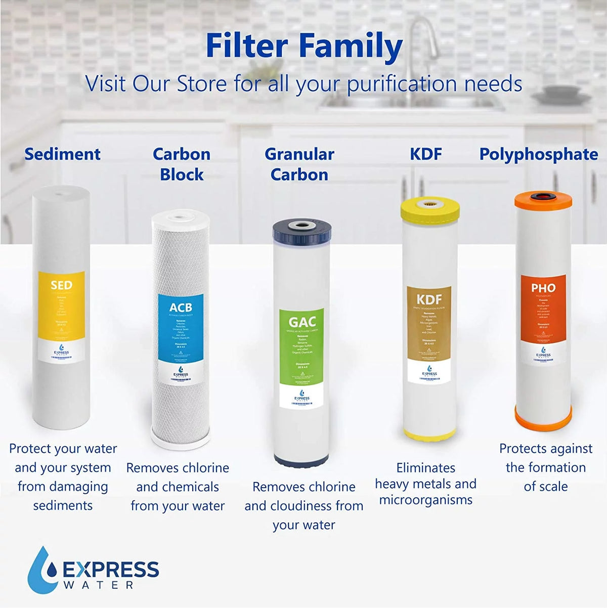 Sediment Replacement Filter 5 Micron 4.5" x 20" Water Filter W784476