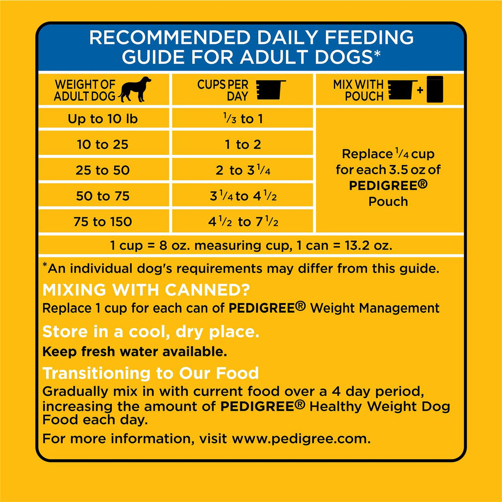 Adult Dry Dog Food W5277