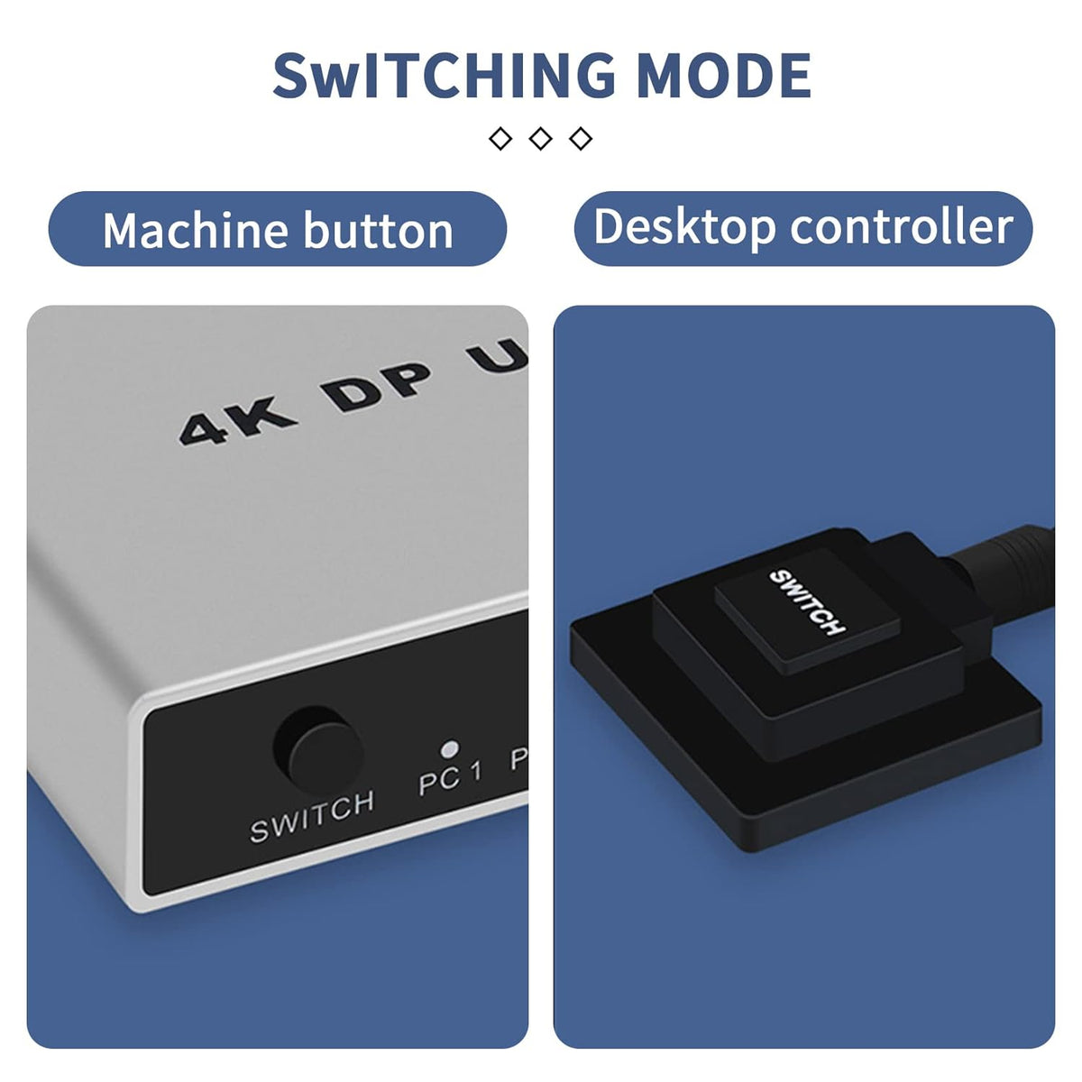 KVM Switch Displayport 4K USB 2 in 1 Out Pack of 2 U228