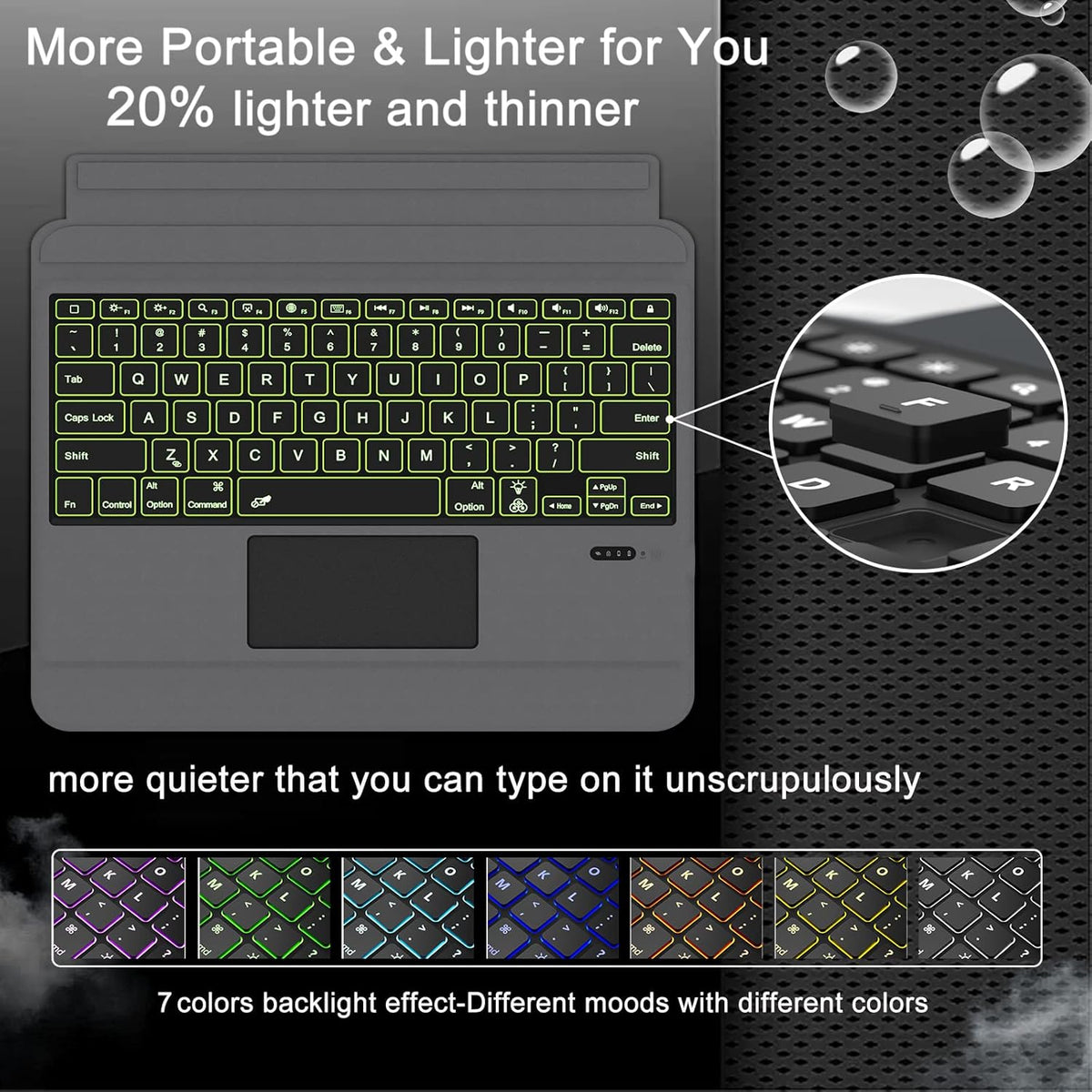 Backlit Keyboard Case for iPad Air 4th Gen 10.9 inch Q324782