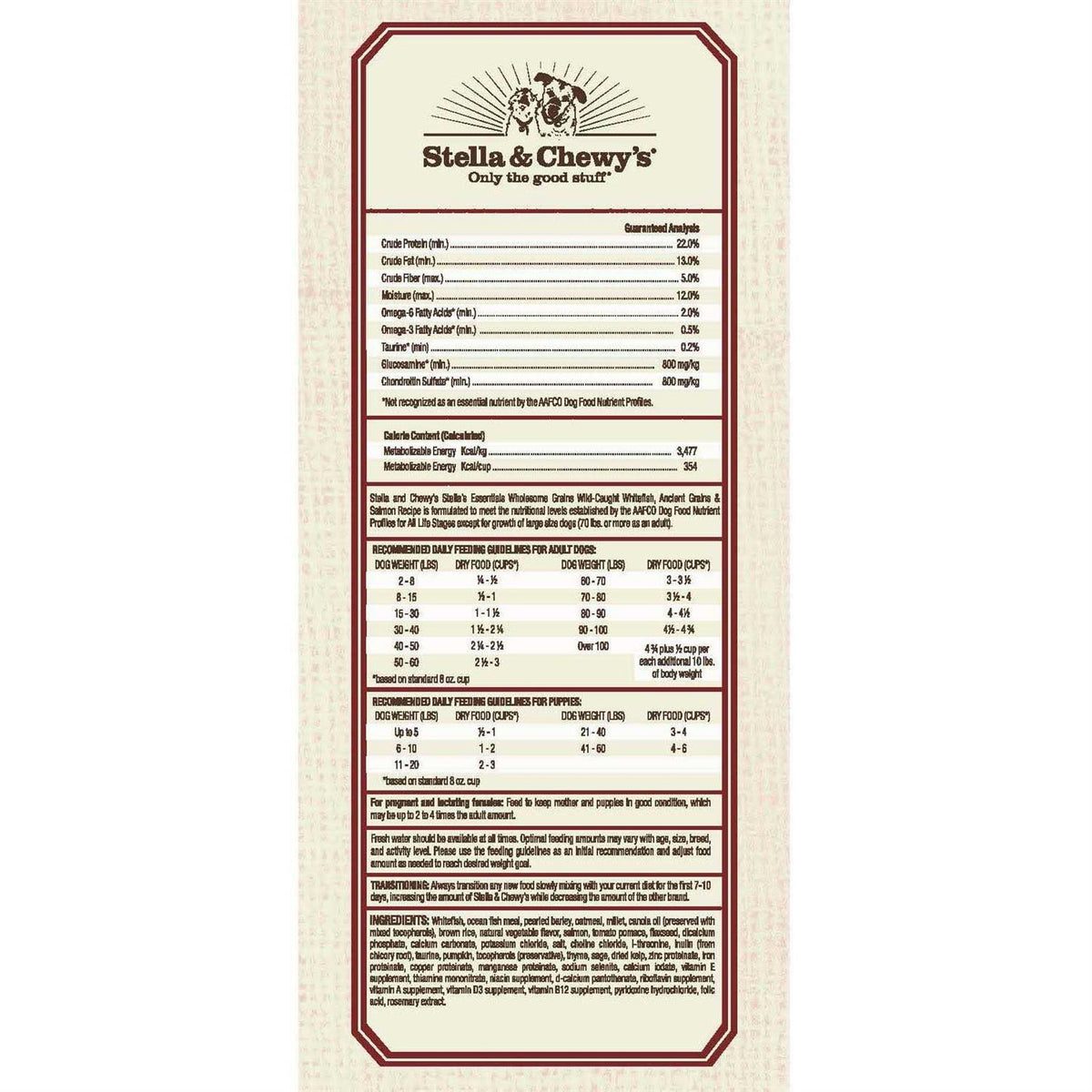 Ancient Grains Recipe Dog Food P7627
