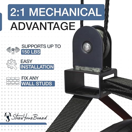 Cargo Box Ceiling Hoist with Pulley Lift System, Fits 8–10 ft Ceilings, Holds 150 lbs V790124