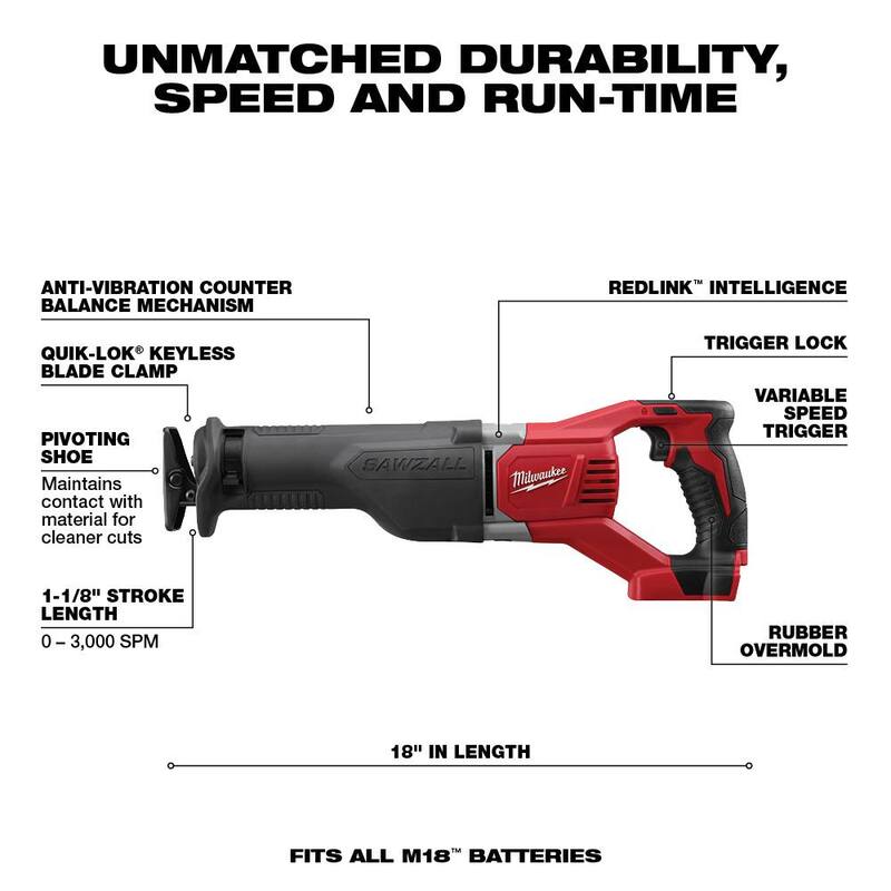 18V Cordless Reciprocating Saw with Two 3.0Ah Batteries F924