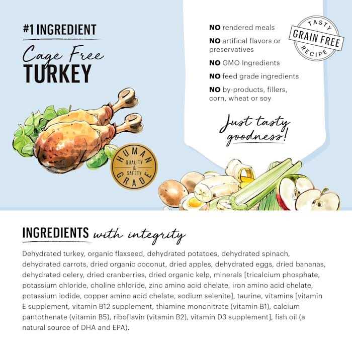 Dehydrated Grain Free Turkey Dog Food Y37813