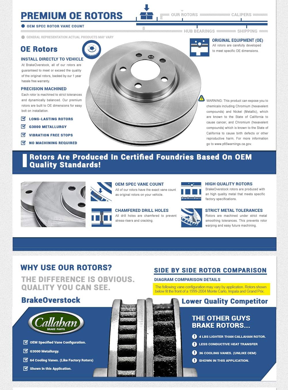Brake Disc Rotors and Ceramic Brake Pads with Clips J636