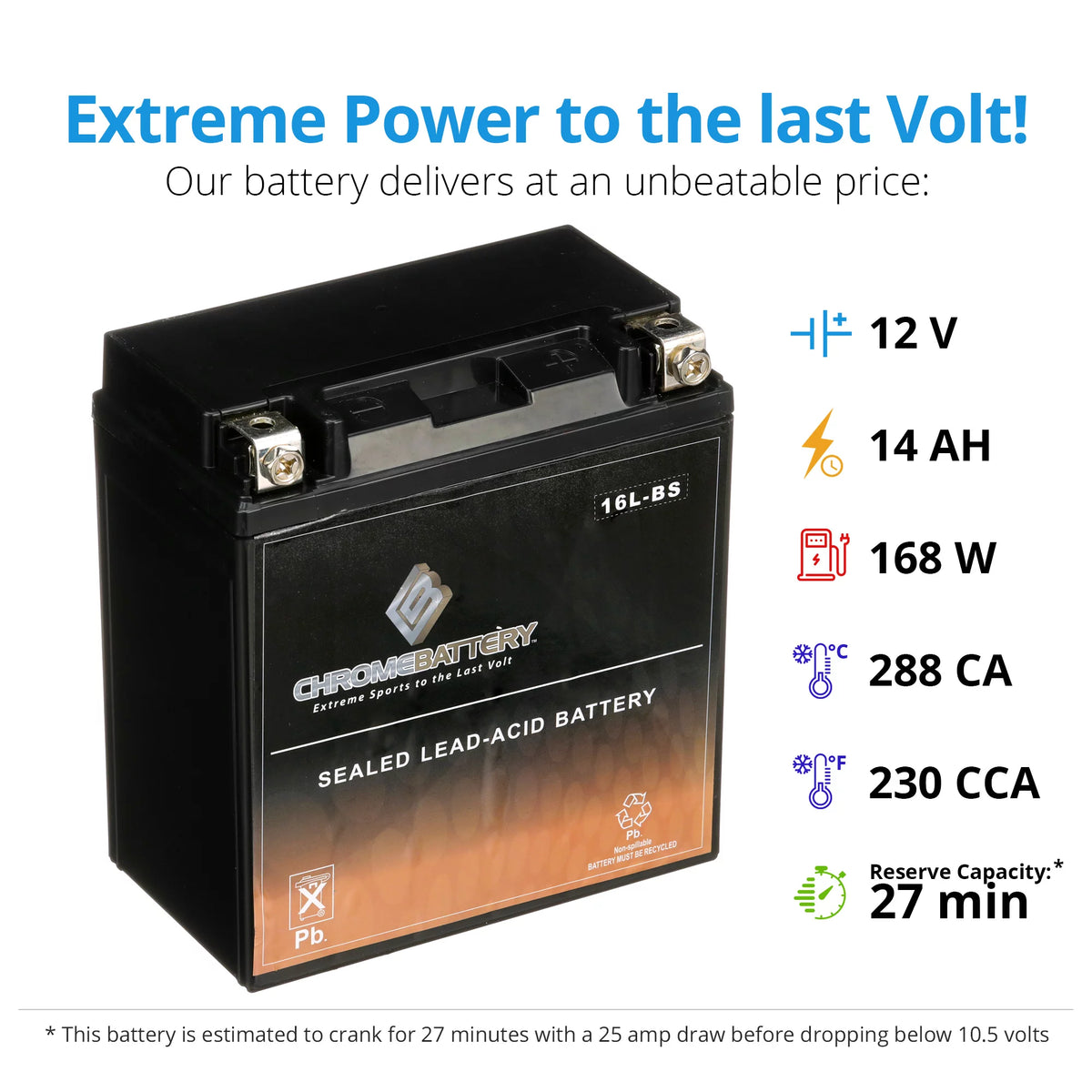 12 Volt 14 Ah 230 CCA ATV Battery G603411