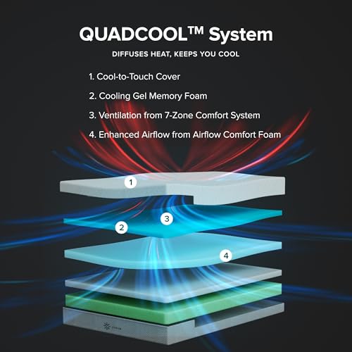 12 Inch Cooling Memory Foam Mattress C93189