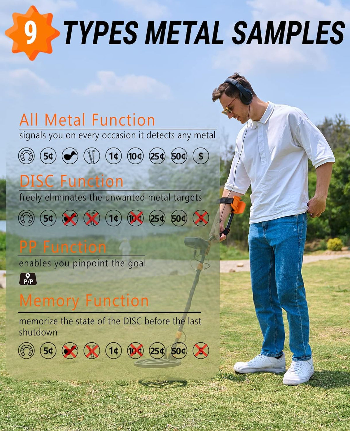 Metal Detector with 10" IP68 Coil A6859