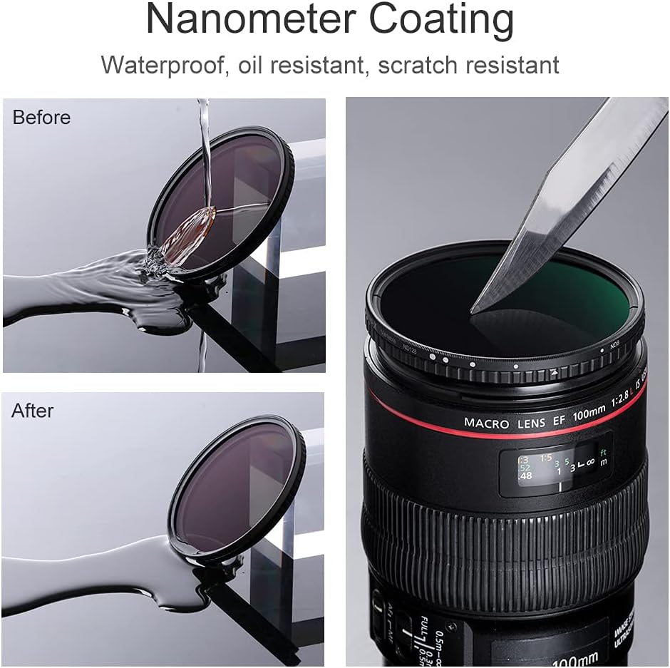 37mm Variable ND Filter ND8-ND128 P79273