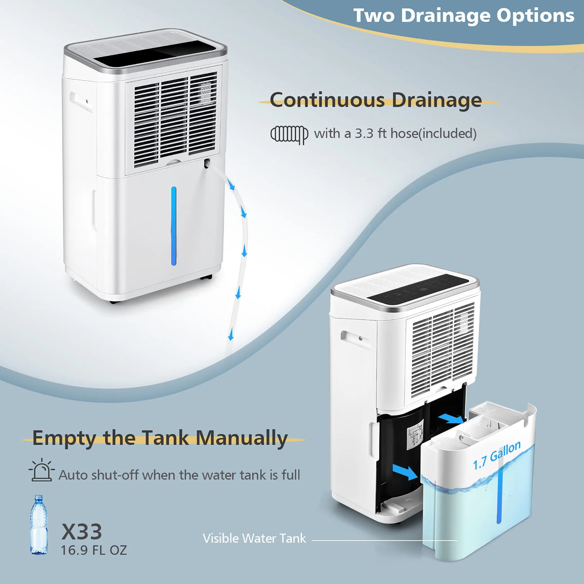 60-Pint Dehumidifier with 3-Color Digital Display T7820